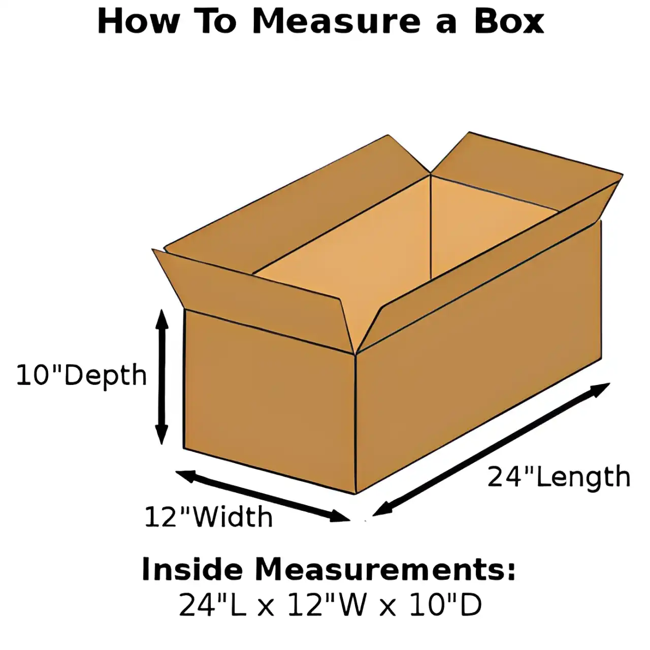 How to Measure Box Dimensions