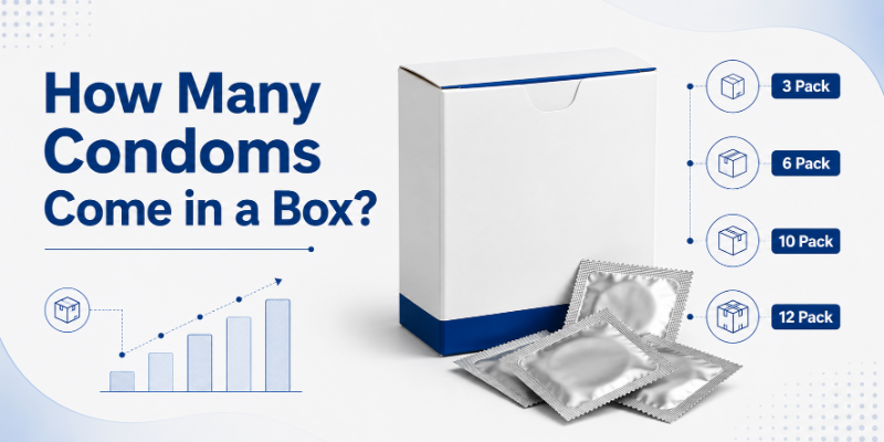How Many Condoms Come in a Box